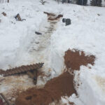 Изыскания за февраль-март 2021 года